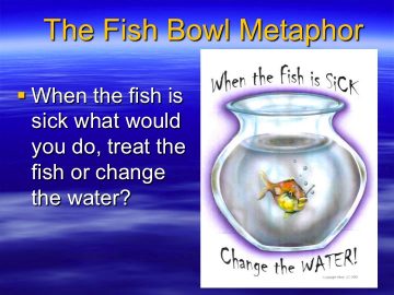 Lboro thesis submission picture